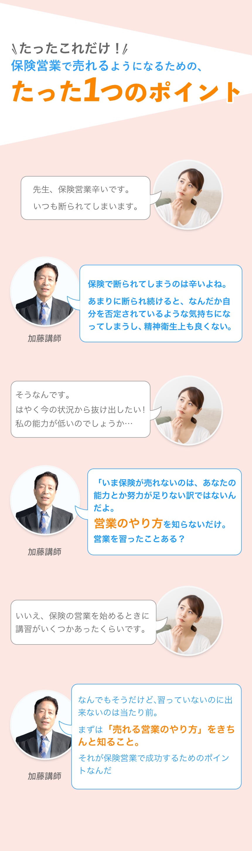 ノルマをラクにクリアしよう